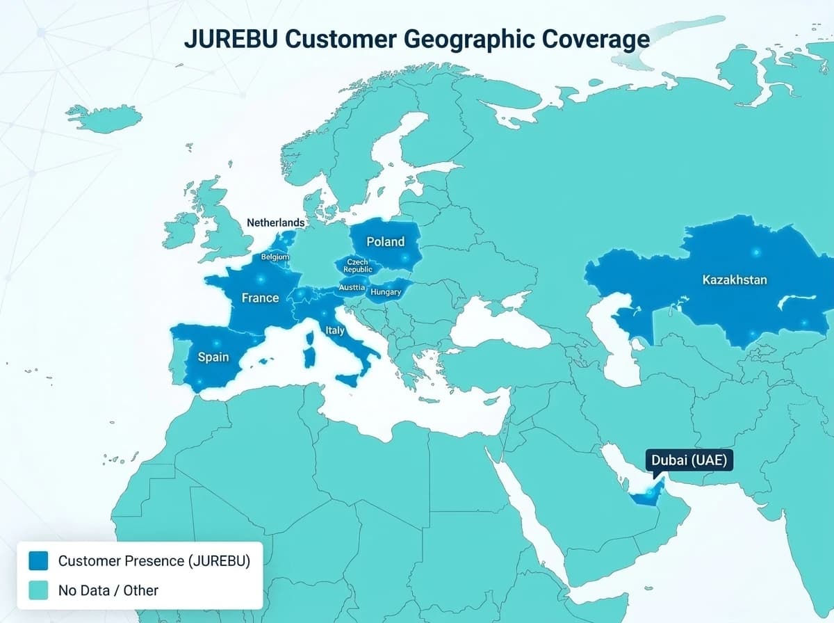 JUREBU Customer Geographic Coverage