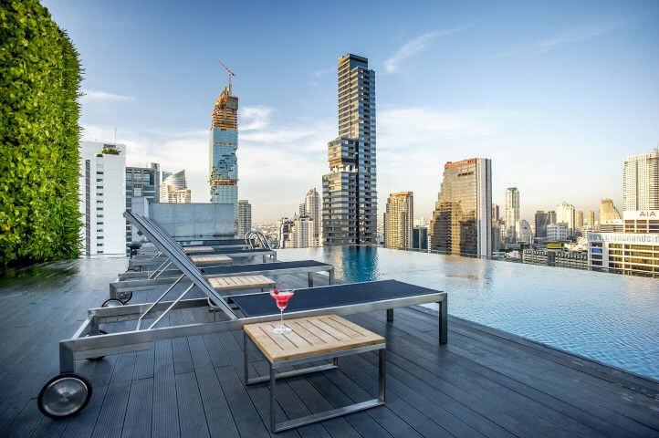 Urlaub in Bangkok