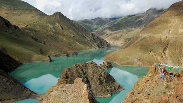 Klima in Tibet